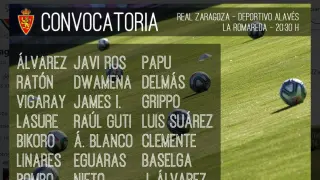 Lista de convocados del Real Zaragoza para el partido de presentación ante el Alavés de este miércoles en La Romareda (20.30), en Trofeo Ciudad de Zaragoza-Memorial Carlos Lapetra.