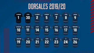 Dorsales de los jugadores de la SD Huesca de cara a la temporada 2019-20.