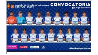 Los 18 convocados del Real Zaragoza para el partido de este sábado ante el Girona en La Romareda.