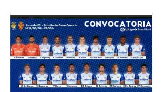 Lista de convocados del Real Zaragoza para el viaje a Las Palmas, con los 19 disponibles incluidos.