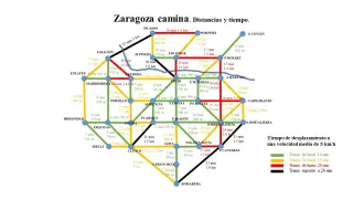 El mapa de Zaragoza de Tomás Bagüés con las distancias y los tiempos de caminata a 5 kilómetros por hora