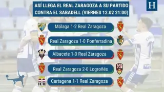 Así llega el Real Zaragoza al partido contra el Sabadell.
