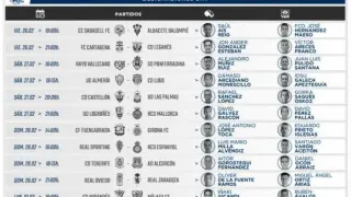 Listado de árbitros para la jornada 27 de Segunda División.