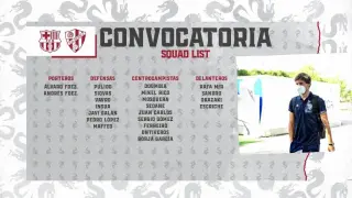 Convocatoria de la SD Huesca para su visita al FC Barcelona.