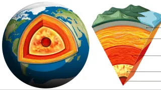 El núcleo de la Tierra está compuesto por una capa externa más líquida y una interior mucho más densa.