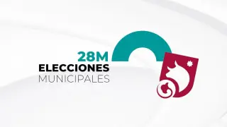 Elecciones municipales en Teruel capital