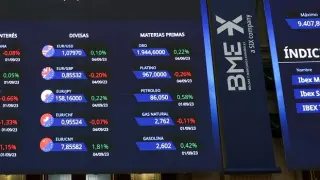 Un panel del Ibex 35 en el Palacio de la Bolsa de Madrid
