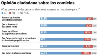 OPINIÓN CIUDADANA