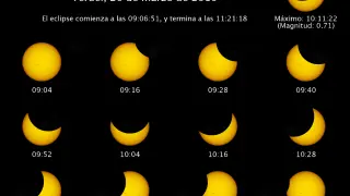 Cómo se verá el eclipse en Teruel si la nubosidad no lo impide