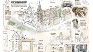Infografía de la Catedral de Tarazona