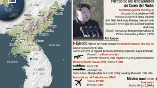 Corea del Norte, lista para un desfile militar histórico