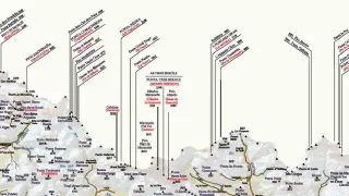Este mapa muestra una parte de los aproximadamente 200 tresmiles de Aragón. Lo editaron Prames y la FAM añadiendo los nombres autóctonos de algunos de ellos.