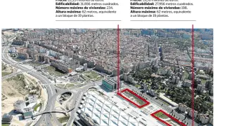 Zaragoza Alta Velocidad reactiva la subasta del suelo para paliar su deuda de 262 millones de euros.