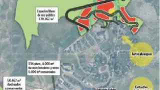 Desarrollo previsto para los planes urbanísticos de Formigal