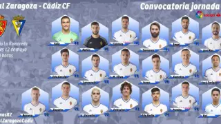 Lista oficial de convocados del Real Zaragoza para el partido de este viernes ante el Cádiz en La Romareda.