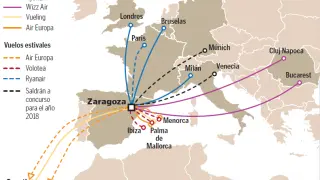 Conexiones del aeropuerto de Zaragoza