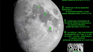 Fotografía lunar con las indicaciones de las zonas dedicadas a los tres aragoneses y a los Pirineos.