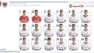 Lista de convocados del Real Zaragoza para el partido de este domingo ante el Numancia.