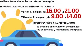 La DGT espera 260.000 desplazamientos en Aragón en la operación salida de agosto