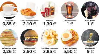 Los nuevos precios de la cafetería-restaurante de las Cortes, a partir del 1 de septiembre