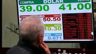 Las acciones de empresas argentinas en Wall Street cayeron hasta un 16%.