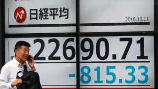 El Nikkei se desploma más de un 4 % arrastrada por Wall Street