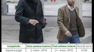 Víctor Fernández, entrenador, y Lalo Arantegui, director deportivo, el día de la presentación de primero como responsable del vestuario del Real Zaragoza hace escasos días.