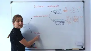 Marta Vitores, 'youtuber' zaragozana, tiene el canal 'Amigos de la química'.