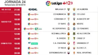 Horarios de la 24ª jornada de Segunda División, en la que el Real Zaragoza jugará en Las Palmas.
