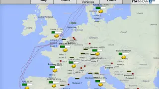 Escenario de simulación de ‘physical internet’ en Europa que refleja las rutas de transporte y el estado de los principales nodos de la red.