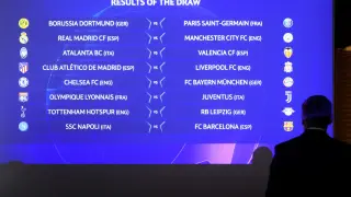 Emparejamientos de la Champions League, tras el sorteo de octavos de final celebrado en Nyon