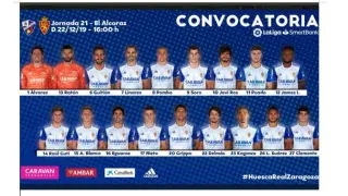 Los 18 convocados por Víctor Fernández para el partido Huesca-Real Zaragoza de este domingo en El Alcoraz, a las 16.00.