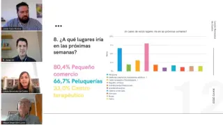 Imagen de la presentación virtual del informe 'Huesca post-covid'.