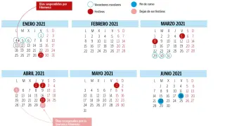 Calendario escolar en Aragón