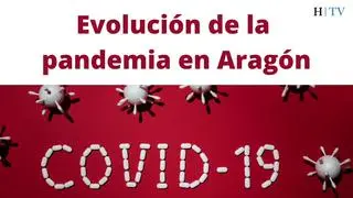 Evolución de los casos covid y de la vacunación en Aragón esta semana