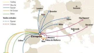 Los vuelos directos desde Zaragoza para el puente de diciembre 2021.