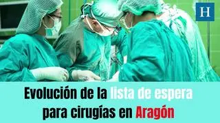 Así se encuentra la lista de espera para cirugías en Aragón