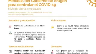 Nuevas medidas por la covid en Aragón. gsc