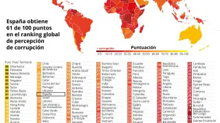 Mapa con clasificación del Índice de Percepción de la Corrupción de 2021 de Transparencia Internacional.