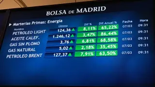 La Bolsa española cae el 4 % en su tercer desplome consecutivo