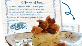 La ensaladilla con torrezno y huevo de El Disfrutón de Zaragoza.