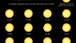 Eclipse solar en Zaragoza. gsc