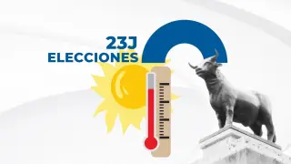 Estas son las temperaturas previstas este domingo 23-J en Teruel.