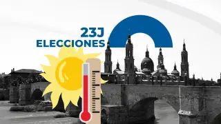 Este domingo la previsión de la Aemet avanza máximas de hasta 42 grados en Zaragoza.