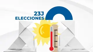 Tiempo en Huesca en las elecciones generales gsc1