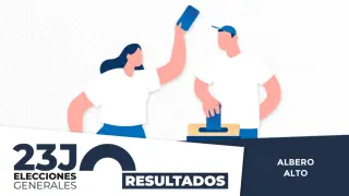 Resultados en Albero Alto de las elecciones generales de 2023.