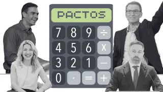 Calculadora de pactos. gsc1