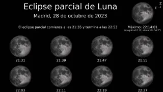 Eclipse lunar del 28 de octubre de 2023