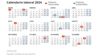 Calendario laboral 2024 en España. gsc1