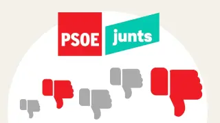 Los lectores de HERALDO han opinado sobre el pacto entre PSOE y Junts para la investidura de Sánchez.